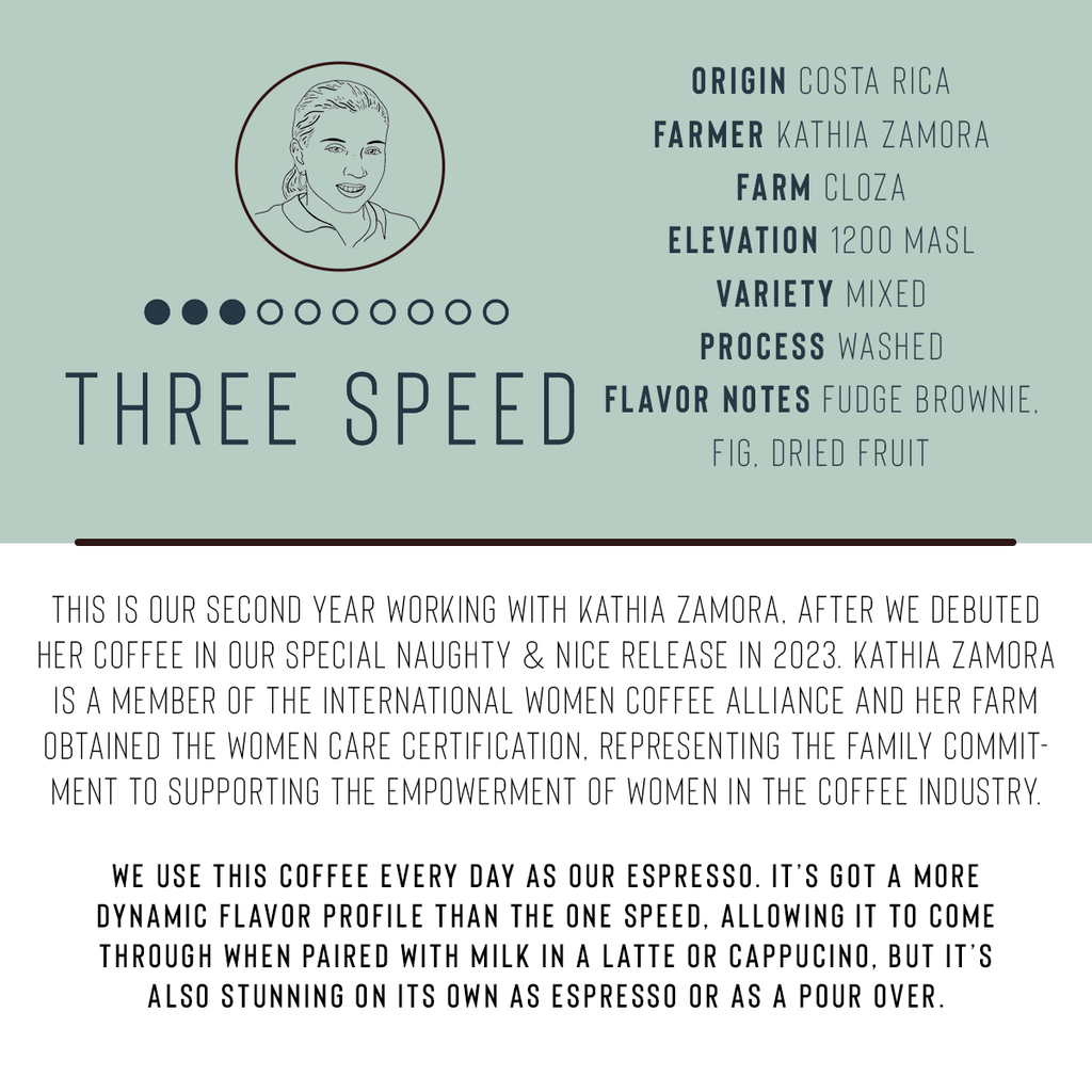 THREE SPEED